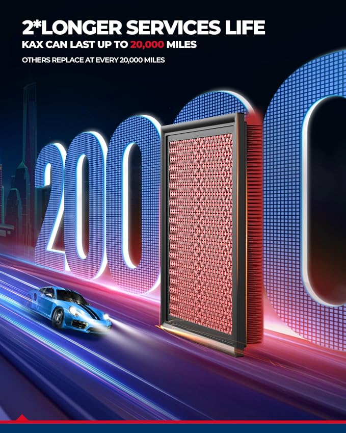 KAX Premium Engine Air Filter, CA11426 Replacement - Image 7