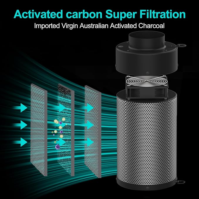 Air Carbon Filter with Built-in Fan, 4 Inch, Australian Virgin Charcoal - Image 3