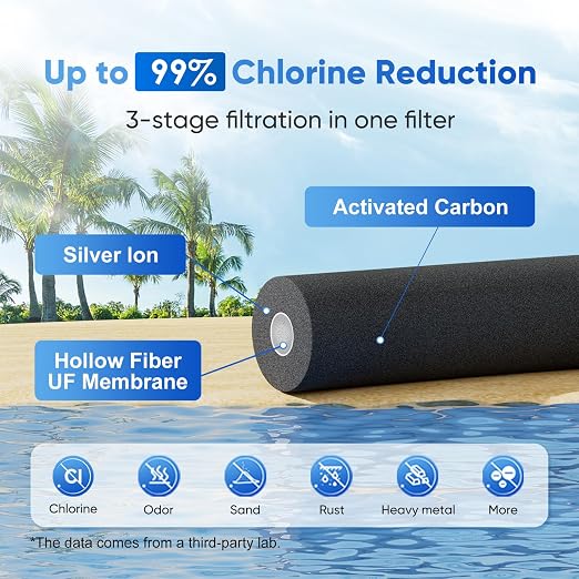 Purewell 2.25G Gravity Water Filter System - Image 4