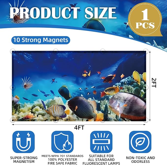 Fluorescent Light Covers - Image 2