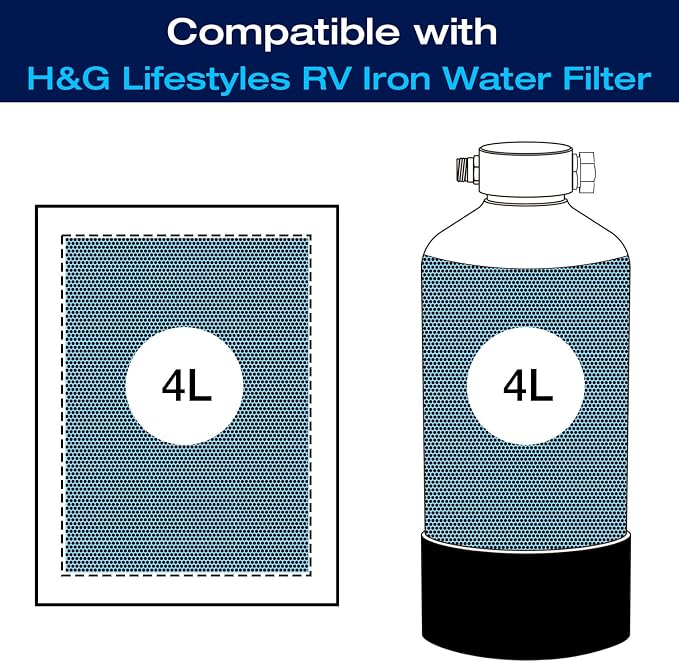 H&G Lifestyles 4L Iron Removal Resin - Image 3