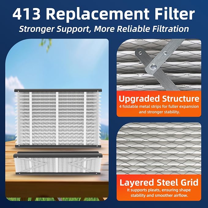 3 Pack 413 Replacement Air Filter, MERV 13, Actual Size: 16"x28"x4", Nominal - Image 4