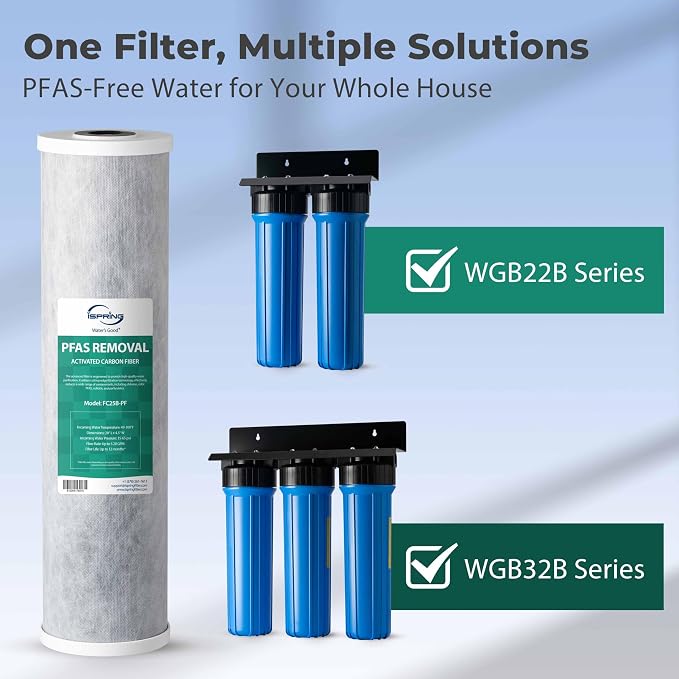 iSpring FC25B-PF 4.5” x 20” Whole House Water Filter, Removes up to 99% PFAS - Image 4