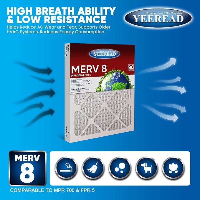 14x14x1 MERV 8 Air Filters 6-Pack, Actual Size 13.7" x 13.7" x 0.75" – - Image 3