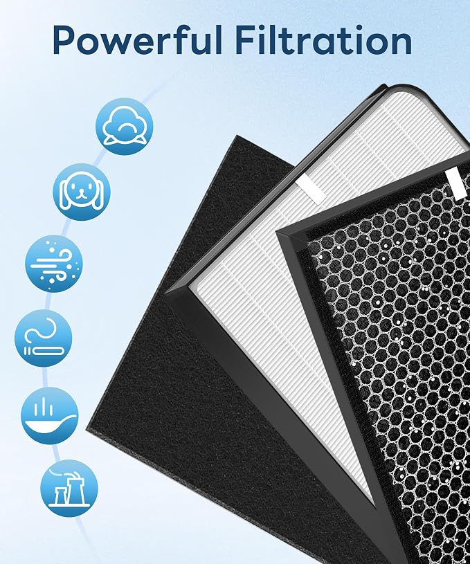 8 Pack AD3000 / AD3500 Replacement Filter Compatible - Image 5