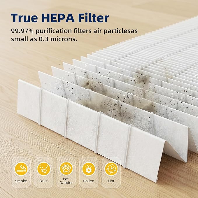 AP400 Replacement Filter Compatible - Image 4
