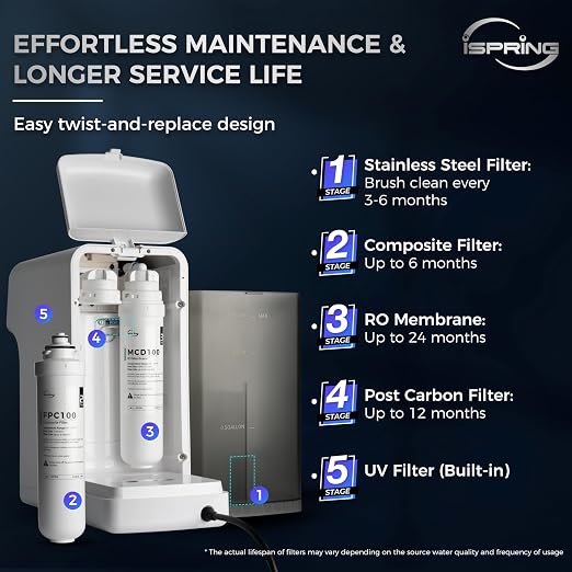 iSpring RCD100 5-Stage Countertop Reverse Osmosis System, Instant Hot RO Water - Image 5