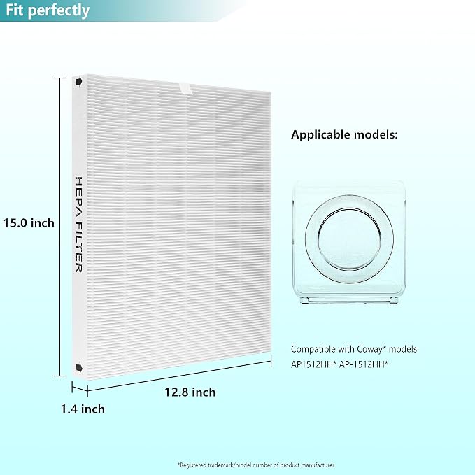 AP-1512HH True HEPA Replacement Filter, Compatible - Image 2