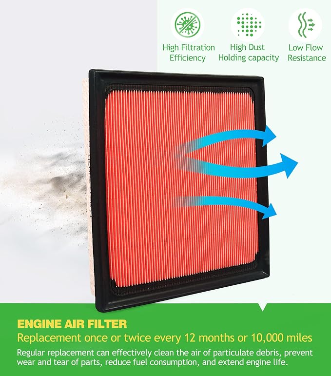 Engine & Cabin Air Filter Kit for Lexus ES350, RX350 2.4L, NX350 2.4L & NX250 - Image 5