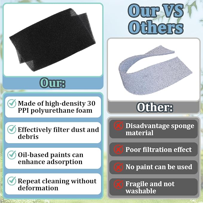 30 PPI Sponge Filter, Foam Filter Replacement, Universal Air Filter Sheet - Image 6