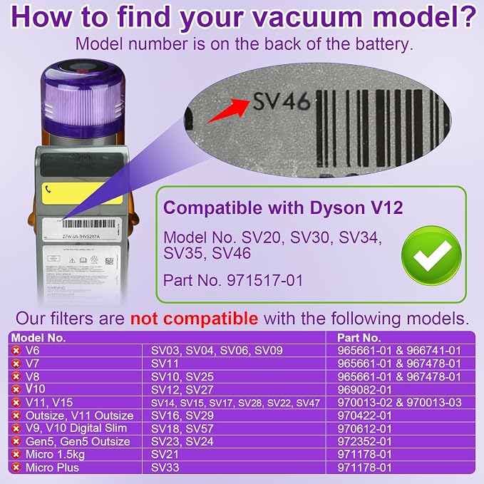 Lemige V12 Slim Vacuum Filters Replacement Parts - Image 3