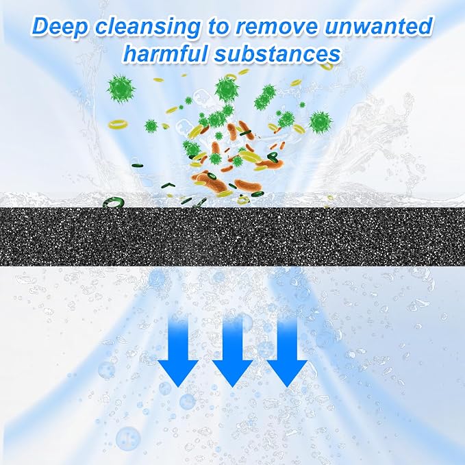 2 Pack Aquarium Bio Sponge Filter Pad, 40 PPI Fish Tank Filter Foam Sponges - Image 3