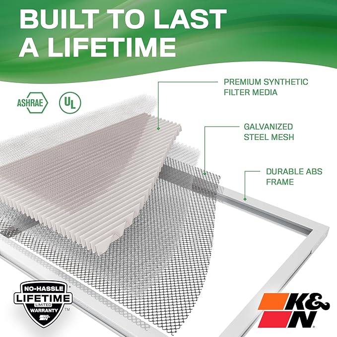 K&N 14X14X1 HVAC Furnace Air Filter, Lasts a Lifetime, Merv 13, the Last HVAC - Image 4