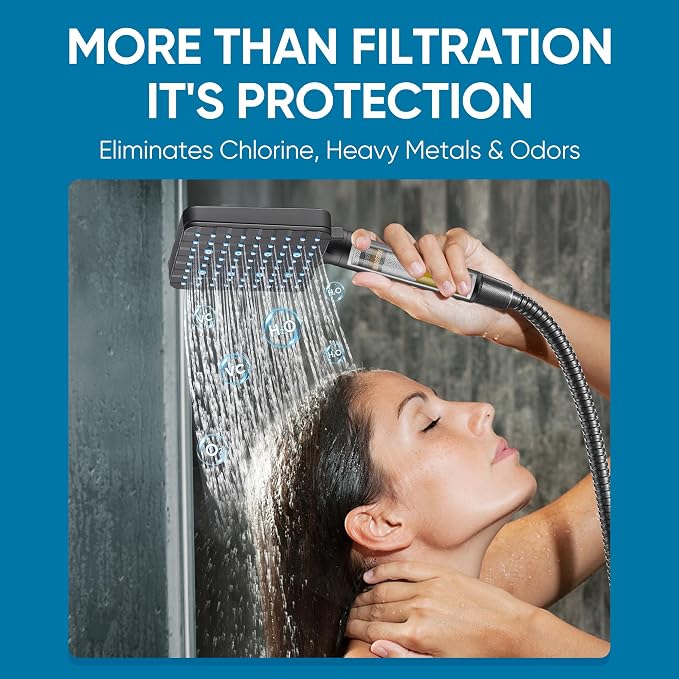Cobbe Filtered Shower Head - Image 2