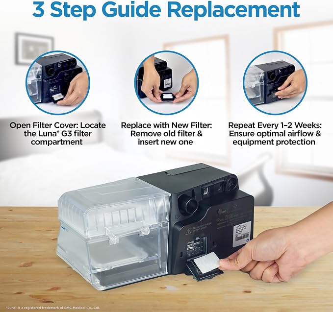 resplabs CPAP Filters Compatible - Image 5