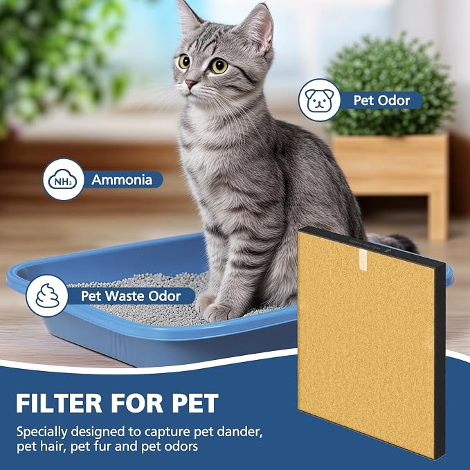 2 Pack C545 HEPA Pet Replacement Filter S Compatible - Image 4