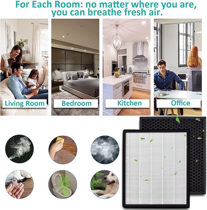 for LEVOIT LV-PUR131 Air Purifier Replacement Filter 4 Filters & 4 True - Image 6