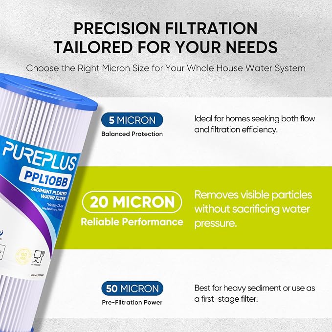 PUREPLUS 20 Micron 10" x 4.5" Whole House Pleated Sediment Filter - Image 3