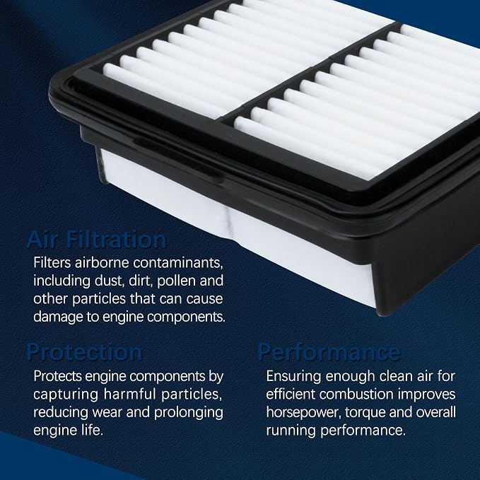 CA12057 Engine Air Filter for 2017-2023 Hyundai Elantra 1.4L 1.6L 2.0L - Image 5