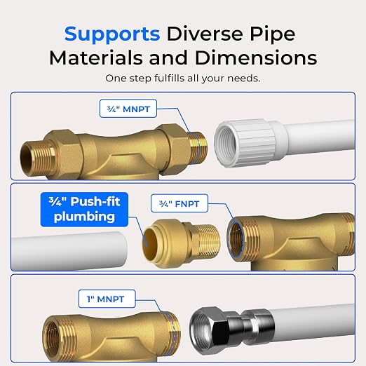 Waterdrop Spin Down Sediment Filter, Backwash Whole House Water Filter System - Image 6