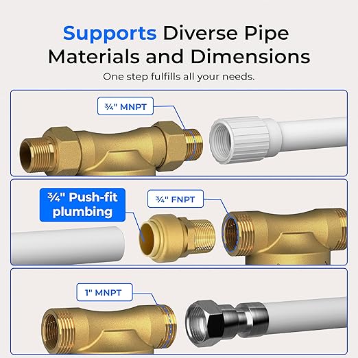 Waterdrop Spin Down Sediment Filter, Backwash Whole House Water Filter System - Image 6