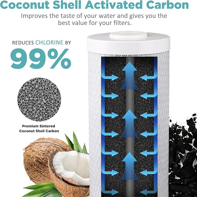 SimPure Whole House Water Filter Cartridges 5 Micron 20" x 4.5" CTO Activated - Image 3