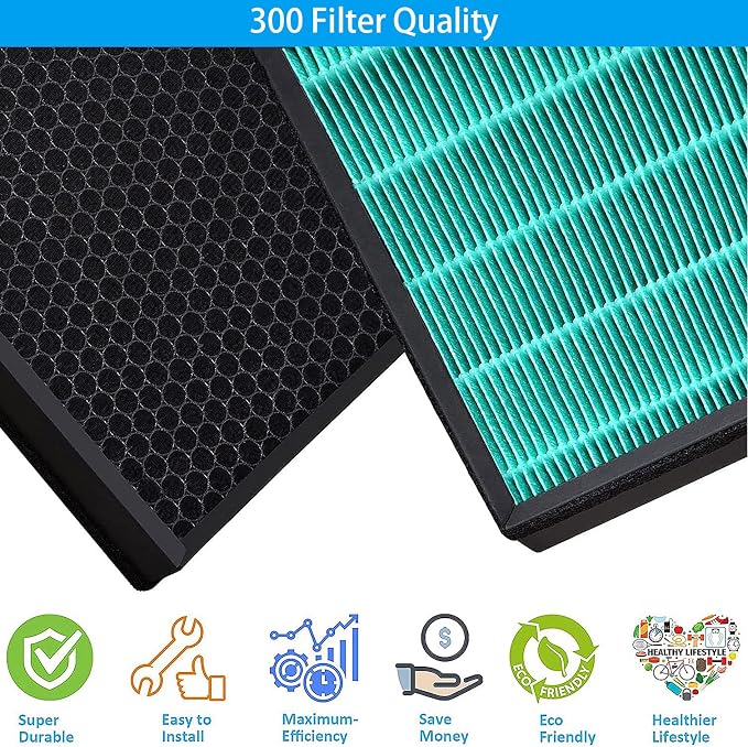 for Coway Airmega 300S Air Purifier Replacement Filter Smart Technology - Image 6