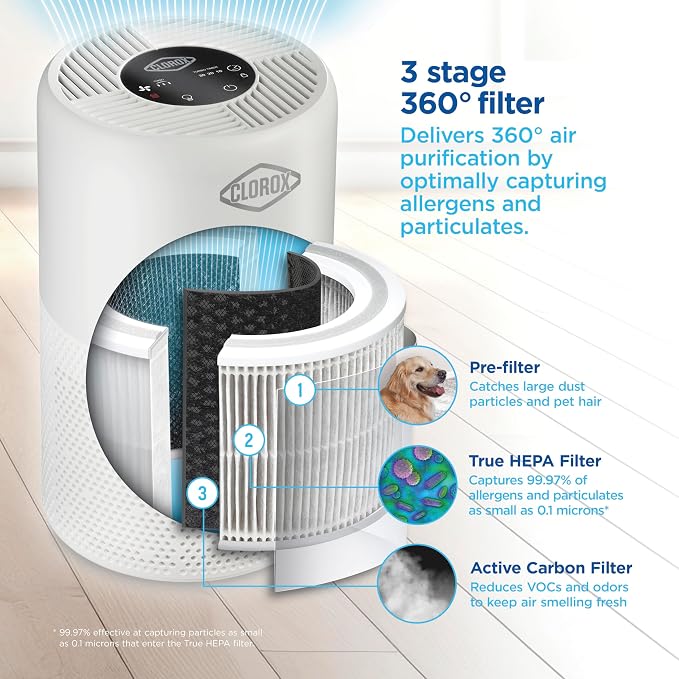 Clorox Turbo Air Purifiers for Home, True HEPA Filter, Quickly Cleans Medium - Image 3