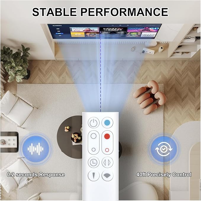Replacement Fan Remote Control for Dyson AM09 Hot + Cool Heater Tower Fan - Image 3