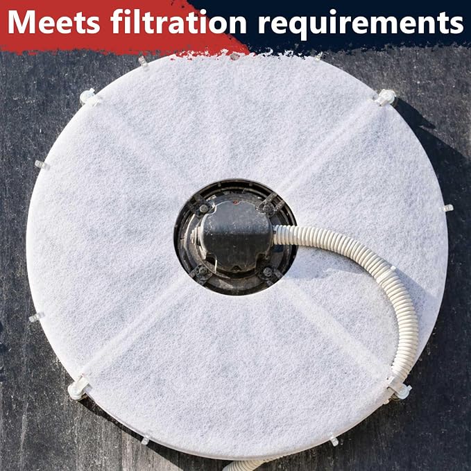2 Pack Universal 30" Round Fan Filter - Image 4
