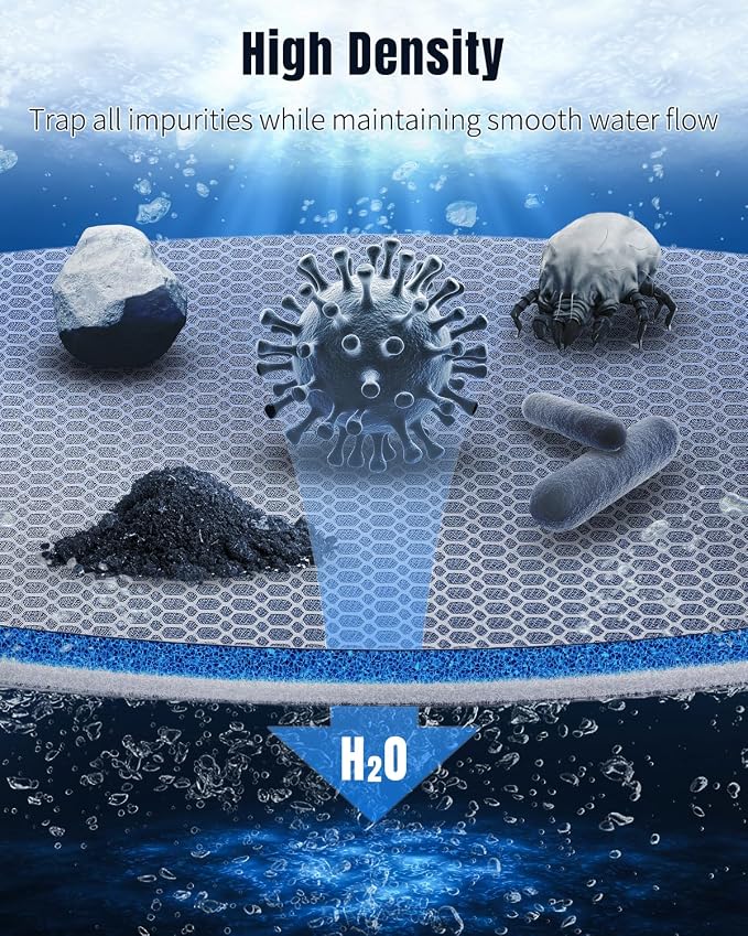 Pawfly 8-Layer Aquarium Filter Pad, 47 x 12 Inch High Density Multi-Layer - Image 2