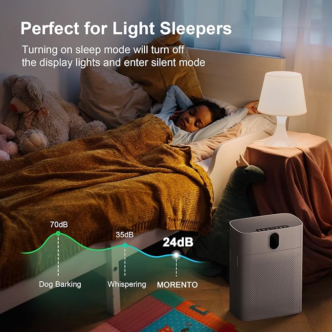 MORENTO Air Purifier for Home Large Room Bedroom Up to 1076 ft², Wi-Fi and - Image 8