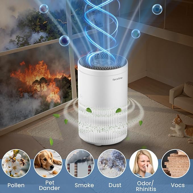 Air Purifiers for Bedroom Home, Air Purifier - Image 2