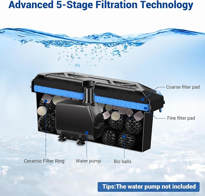 NFESOLAR Pond Filter for Outdoor Ponds, Filter Box - Image 2