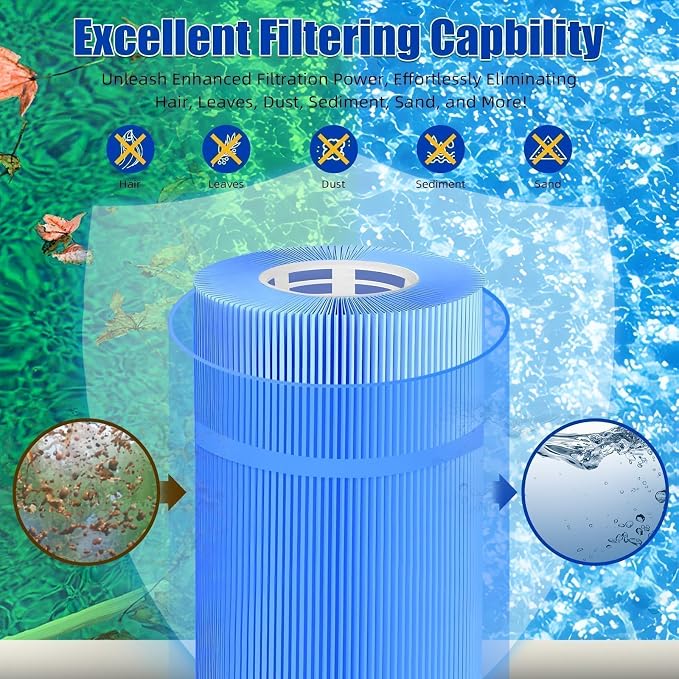 6CH-940 Spa Filter Replaces PWW50P3 Replacement Filter Filbur FC-0359, Aber Hot - Image 6