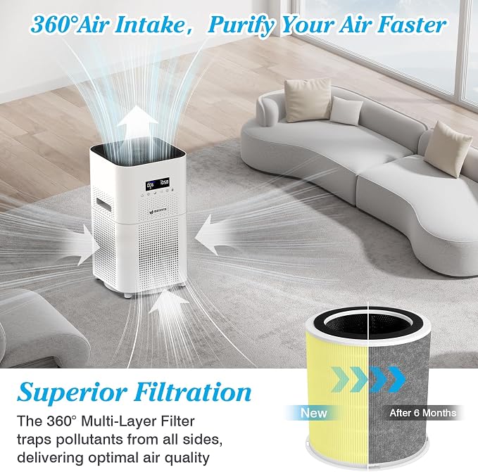 Pet Dander Odor H14 Replacement Filter Compatible - Image 5