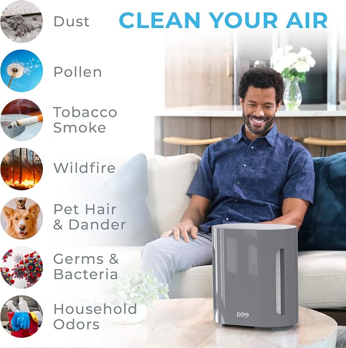 Pure Enrichment PureZone Air Purifier - Image 2