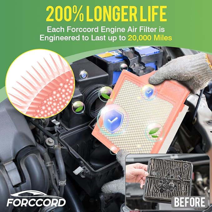 Cabin & Engine Air Filter Fit for Ford Mustang 2011-2014 5.0L/3.7L, Mustang - Image 4
