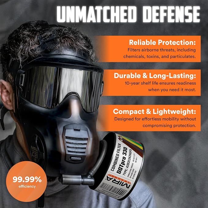 MIRA Safety - DotPro 330 - Industrial Grade Gas Mask Filter | A2 B2 E2 K2 HG P3 - Image 2