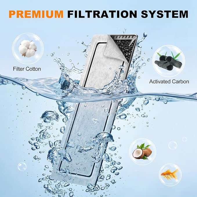 2 Pack Replacement Carbon D Filter Cartridges Compatible - Image 5