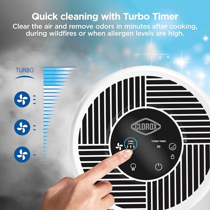 Clorox Turbo Air Purifiers for Home, True HEPA Filter, Quickly Cleans Medium - Image 5
