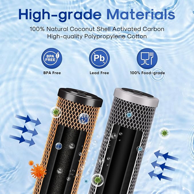 ICEPURE 2.5" x 10" Whole House Water Filter Combo Kit, KDF Filter Cartridge and - Image 3