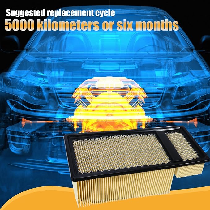 Engine Air Filter BC3Z-9601-A Compatible - Image 5