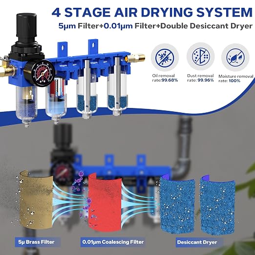 1/4'' NPT Compressed Air Dryer, 4 Stage Air Drying System, Brass Filter - Image 3