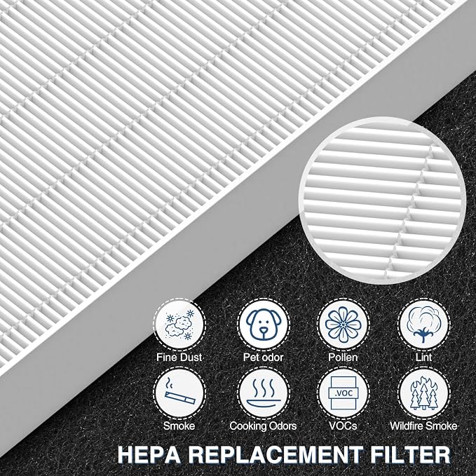 HPA300 HEPA Air Purifier Filter R - Image 4