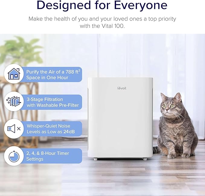LEVOIT Air Purifier for Home Bedroom, Quiet Clean - Image 2