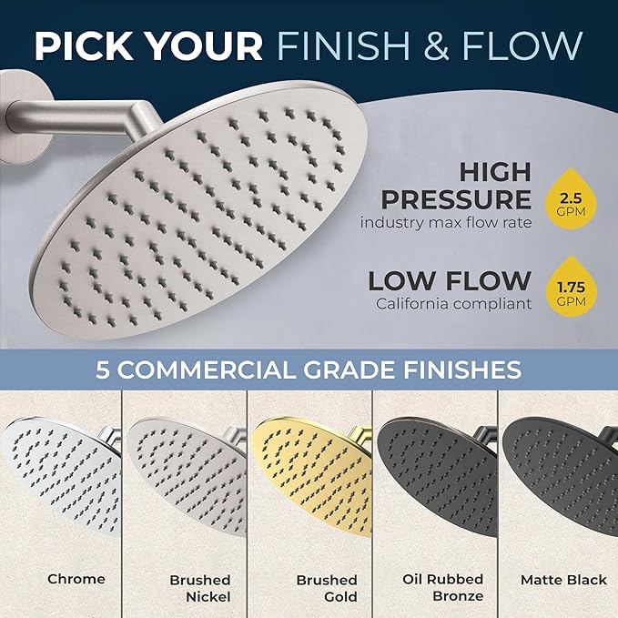 HammerHead Showers® Solid Metal 8 Inch Rainfall Shower Head – BRUSHED NICKEL - Shower Head Rainfall - 2.5 GPM High Flow Shower Head Optimized for Pressure – Large Round Rain Shower Heads
