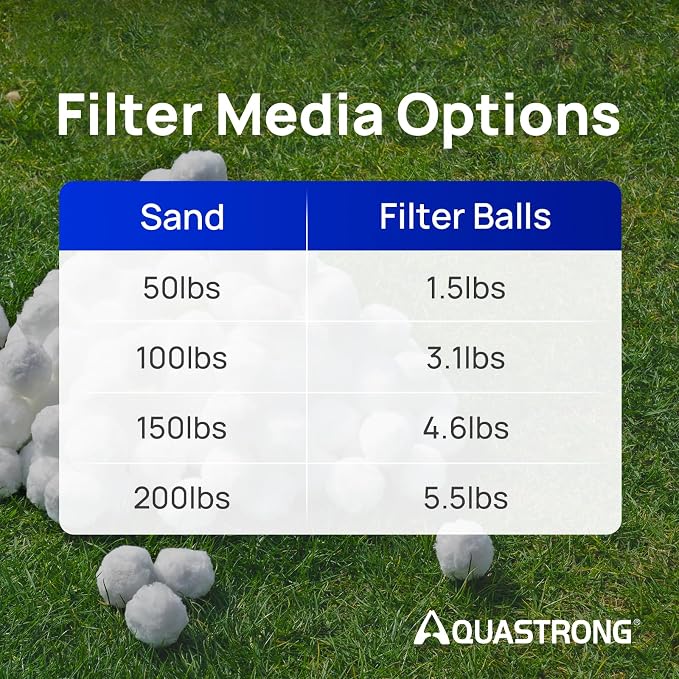 AQUASTRONG Pool Filter Balls for Sand Filters, 3.1 lbs Reusable Pool Sand - Image 7