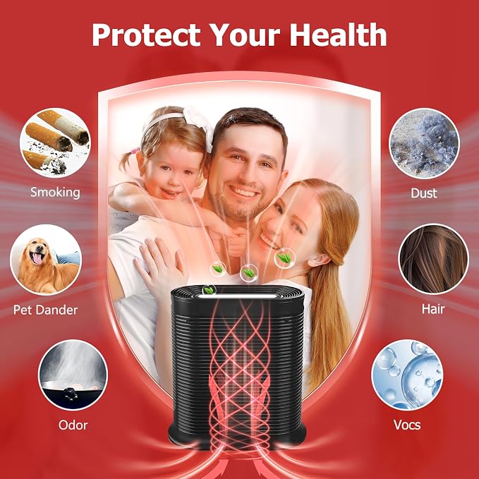Air Purifier Filter R Replacement - Image 7