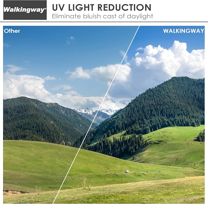 Walking Way 95mm MC UV Filter 32 Layer Multi Coating Ultraviolet UNC UV - Image 5